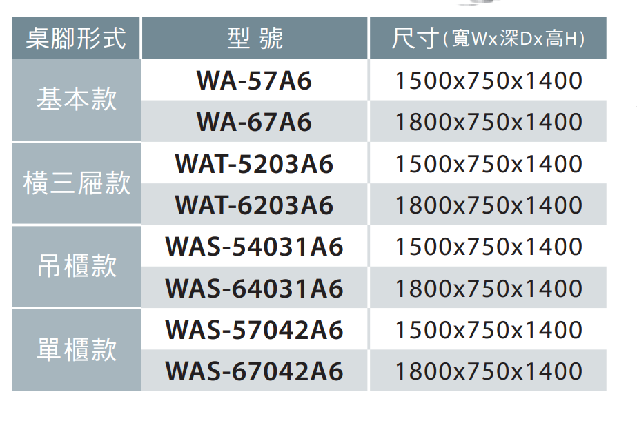 上架組(WQ-56)鉗工桌
