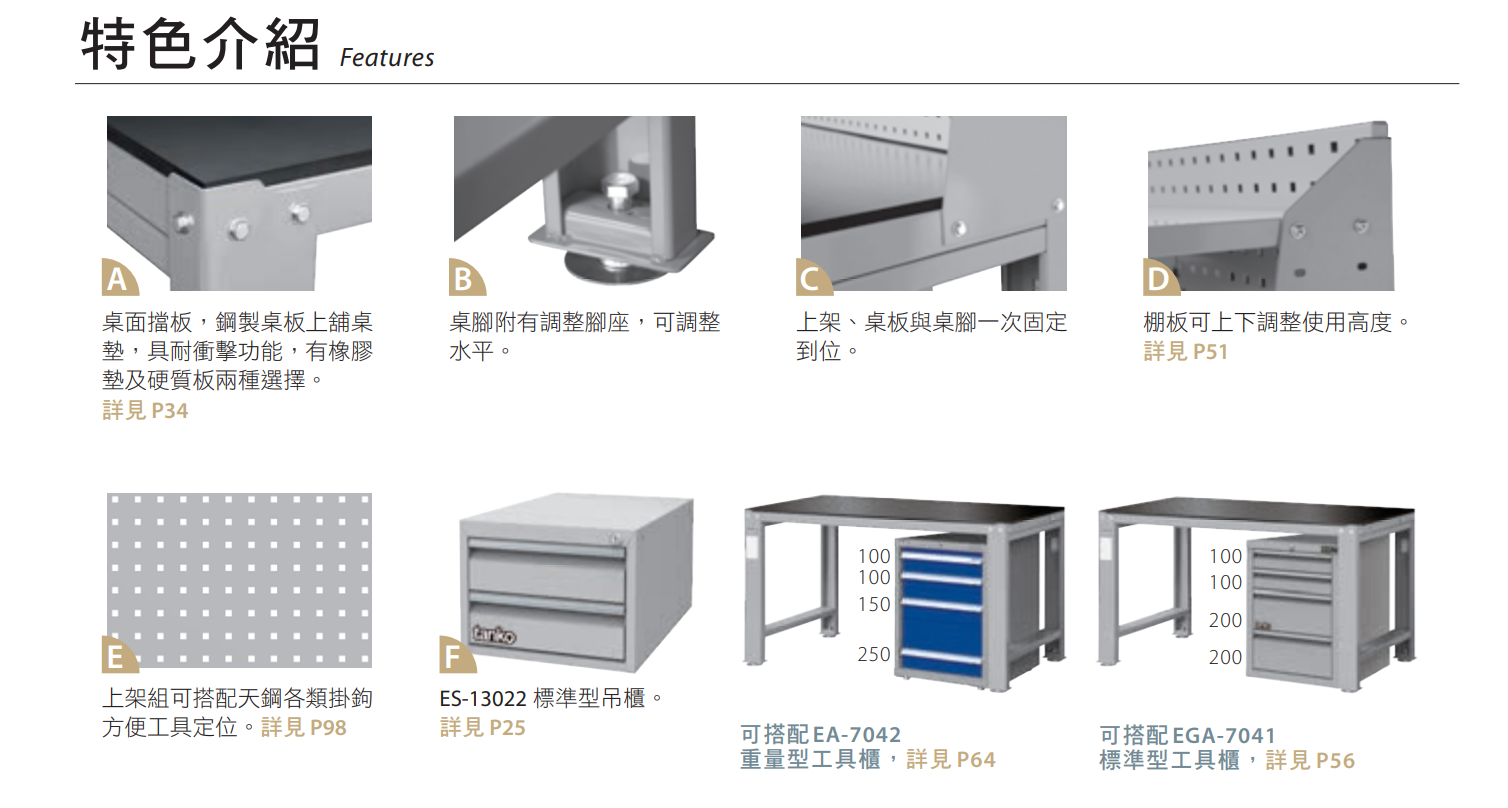 (WQD-53)WD鋼製型工作桌(吊櫃型)